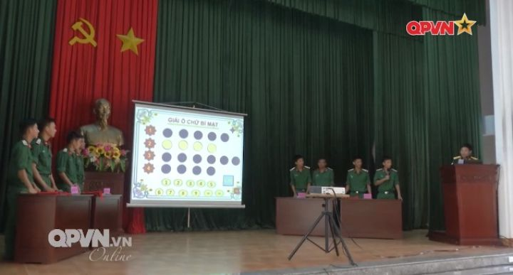 Thành quả của trách nhiệm