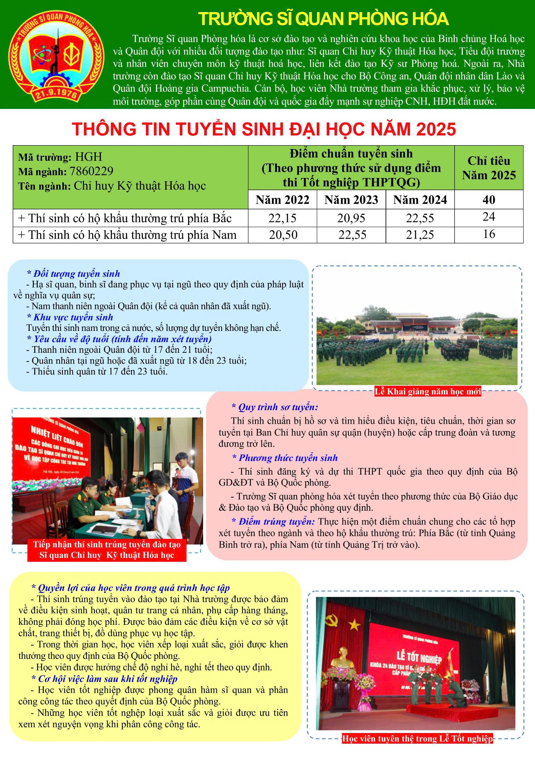 Trường Sĩ quan Phòng hóa tổ chức tuyển sinh năm 2025